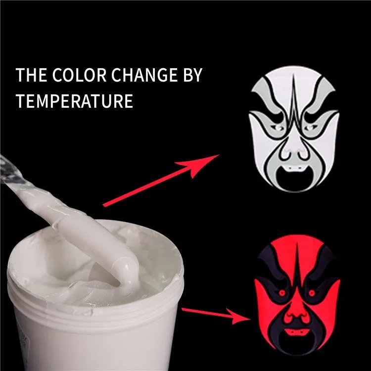 Temperatūras krāsas maiņa